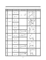 Preview for 63 page of Daewoo TVZ 1341X Service Manual