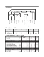 Preview for 67 page of Daewoo TVZ 1341X Service Manual