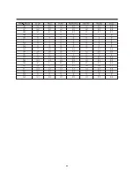 Preview for 69 page of Daewoo TVZ 1341X Service Manual