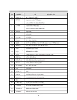 Preview for 71 page of Daewoo TVZ 1341X Service Manual