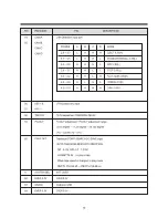 Preview for 72 page of Daewoo TVZ 1341X Service Manual