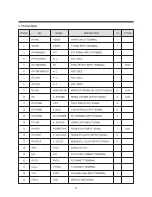 Preview for 74 page of Daewoo TVZ 1341X Service Manual