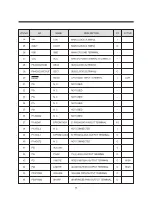 Preview for 75 page of Daewoo TVZ 1341X Service Manual