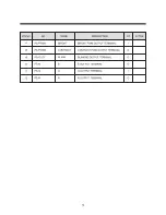 Preview for 76 page of Daewoo TVZ 1341X Service Manual