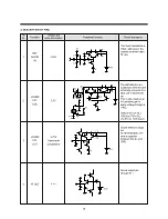 Preview for 78 page of Daewoo TVZ 1341X Service Manual