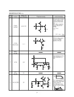 Preview for 79 page of Daewoo TVZ 1341X Service Manual