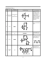 Preview for 81 page of Daewoo TVZ 1341X Service Manual