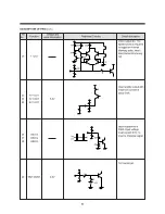 Preview for 82 page of Daewoo TVZ 1341X Service Manual