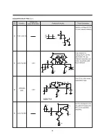 Preview for 83 page of Daewoo TVZ 1341X Service Manual