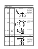 Preview for 84 page of Daewoo TVZ 1341X Service Manual