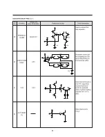 Preview for 85 page of Daewoo TVZ 1341X Service Manual