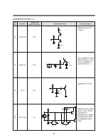 Preview for 86 page of Daewoo TVZ 1341X Service Manual