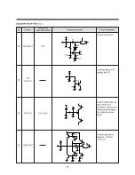 Preview for 87 page of Daewoo TVZ 1341X Service Manual