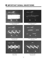 Preview for 91 page of Daewoo TVZ 1341X Service Manual