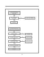 Preview for 102 page of Daewoo TVZ 1341X Service Manual