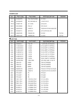 Preview for 114 page of Daewoo TVZ 1341X Service Manual