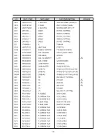 Preview for 116 page of Daewoo TVZ 1341X Service Manual