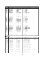 Preview for 117 page of Daewoo TVZ 1341X Service Manual