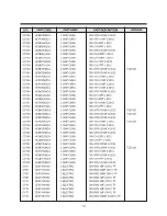 Preview for 118 page of Daewoo TVZ 1341X Service Manual