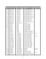 Preview for 119 page of Daewoo TVZ 1341X Service Manual