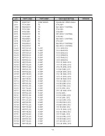 Preview for 120 page of Daewoo TVZ 1341X Service Manual