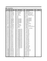 Preview for 122 page of Daewoo TVZ 1341X Service Manual