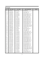 Preview for 123 page of Daewoo TVZ 1341X Service Manual