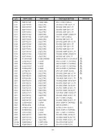 Preview for 124 page of Daewoo TVZ 1341X Service Manual