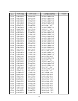 Preview for 125 page of Daewoo TVZ 1341X Service Manual