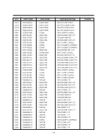 Preview for 127 page of Daewoo TVZ 1341X Service Manual