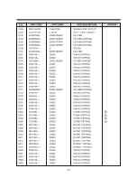 Preview for 128 page of Daewoo TVZ 1341X Service Manual