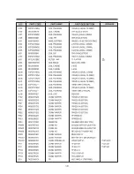 Preview for 130 page of Daewoo TVZ 1341X Service Manual