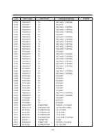 Preview for 131 page of Daewoo TVZ 1341X Service Manual