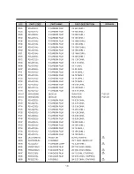 Preview for 132 page of Daewoo TVZ 1341X Service Manual