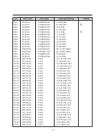 Preview for 133 page of Daewoo TVZ 1341X Service Manual