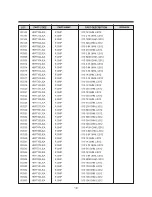 Preview for 134 page of Daewoo TVZ 1341X Service Manual