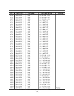 Preview for 136 page of Daewoo TVZ 1341X Service Manual