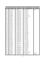 Preview for 138 page of Daewoo TVZ 1341X Service Manual