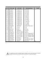 Preview for 139 page of Daewoo TVZ 1341X Service Manual