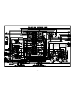 Preview for 141 page of Daewoo TVZ 1341X Service Manual