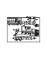 Preview for 145 page of Daewoo TVZ 1341X Service Manual