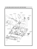 Preview for 147 page of Daewoo TVZ 1341X Service Manual