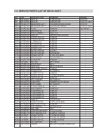 Preview for 149 page of Daewoo TVZ 1341X Service Manual