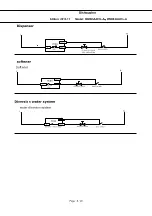 Предварительный просмотр 18 страницы Daewoo W60B3A401L-A Service Manual