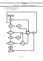 Предварительный просмотр 19 страницы Daewoo W60B3A401L-A Service Manual