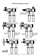 Предварительный просмотр 2 страницы Dafra RRT5212 Operating Instructions