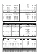 Preview for 62 page of DAHAO 41 Series Owner'S Manual