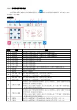 Preview for 111 page of DAHAO 41 Series Owner'S Manual