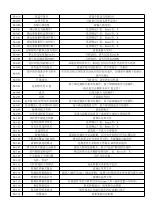 Preview for 124 page of DAHAO 41 Series Owner'S Manual