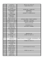 Preview for 125 page of DAHAO 41 Series Owner'S Manual